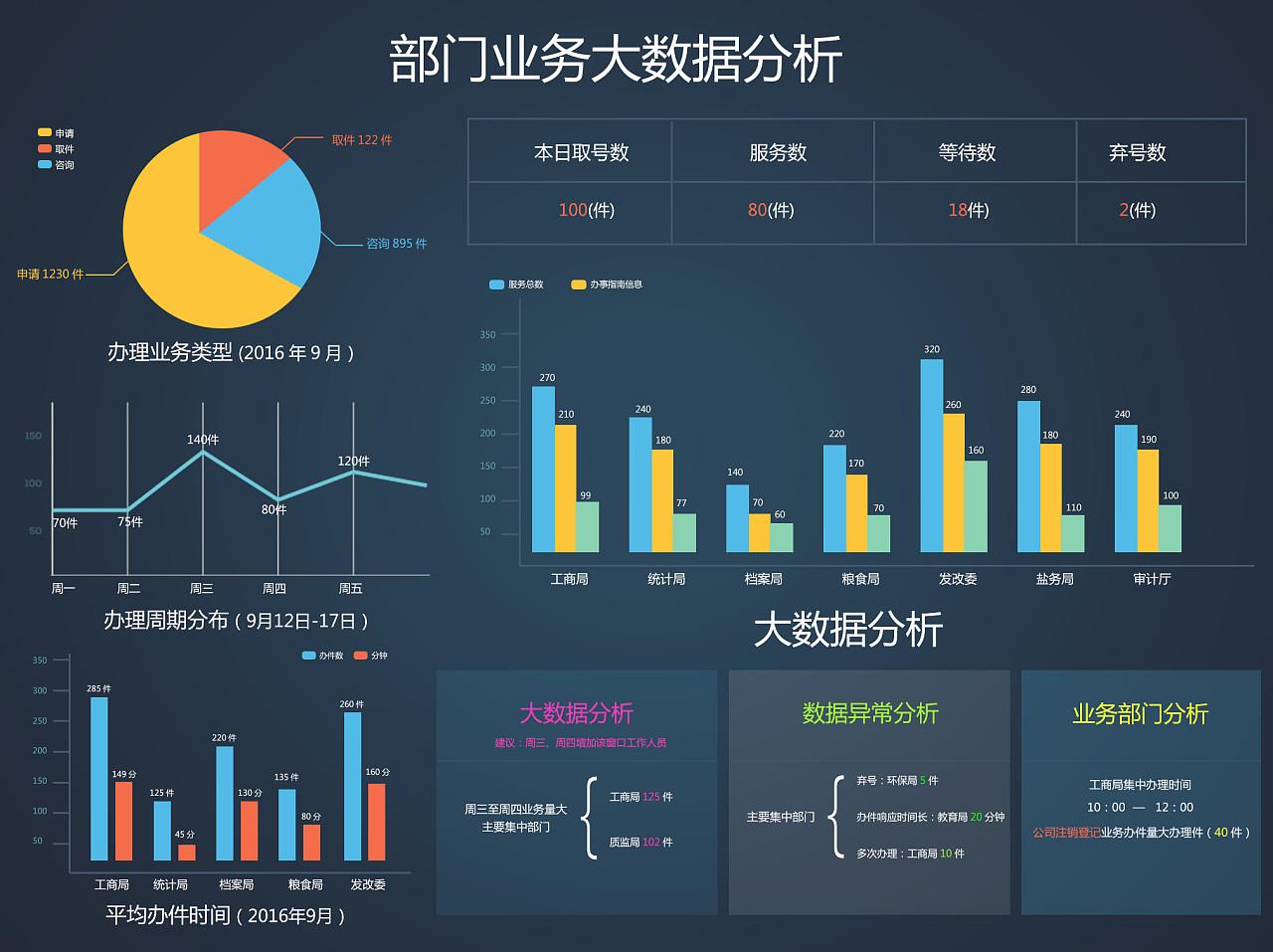 www49790ocm｜全面数据应用分析