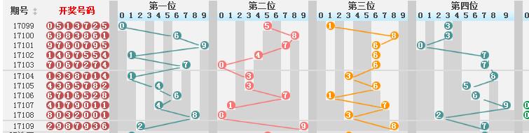 新澳门彩历史开奖结果走势图｜词语释义解释落实