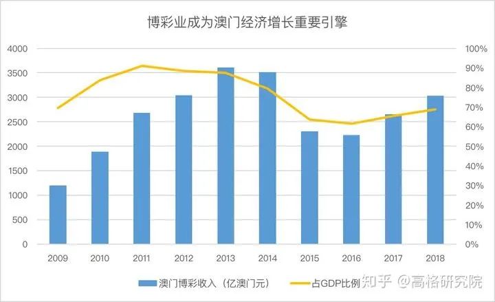 今晚澳门天天开彩免费｜全面数据应用分析