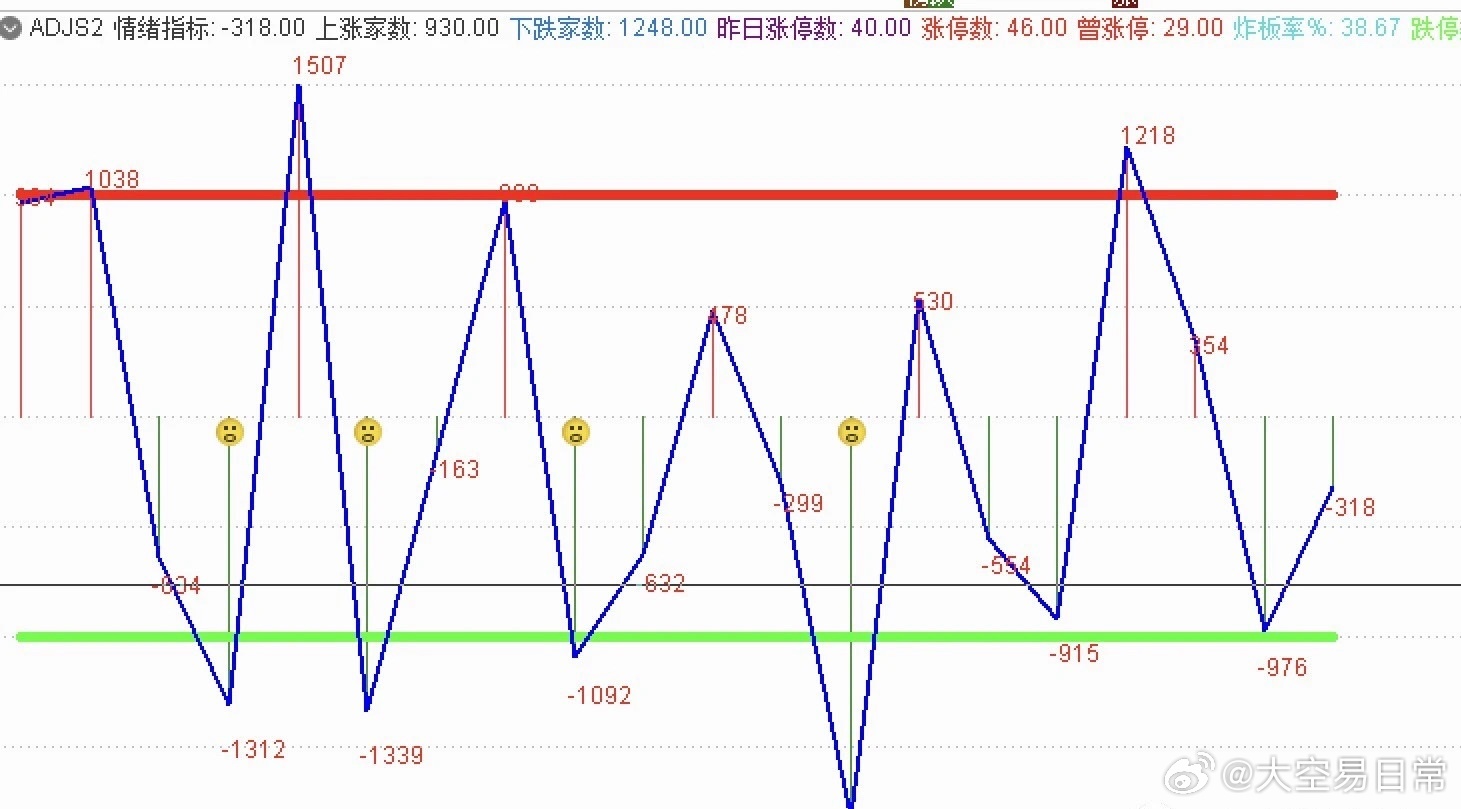 新澳门天天开彩最快查询结果｜广泛的解释落实方法分析