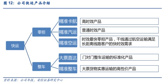 2024澳门精准正版免费｜标准化流程评估