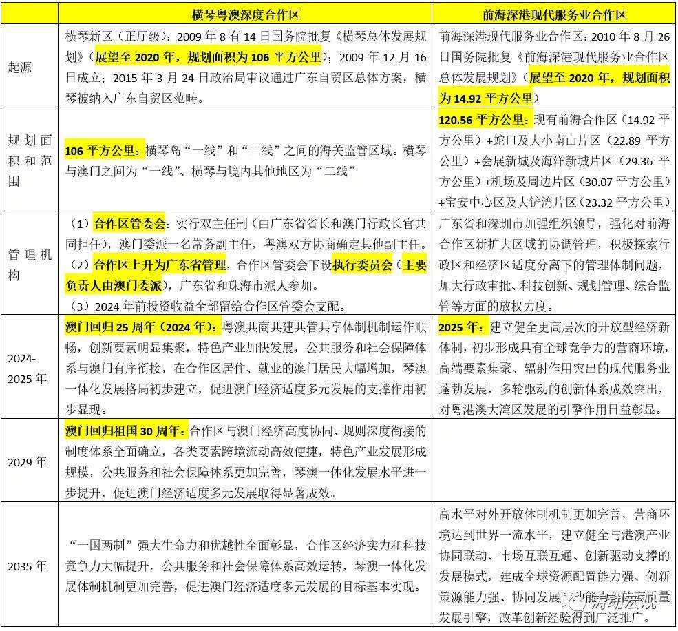 新澳精准资料免费提供353期｜多元化方案执行策略