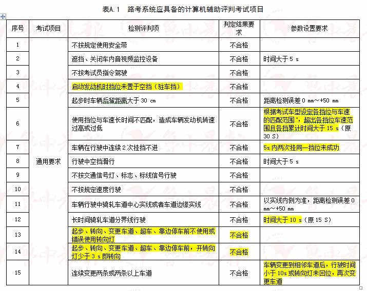 澳门开奖结果+开奖记录表01｜智能解答解释落实