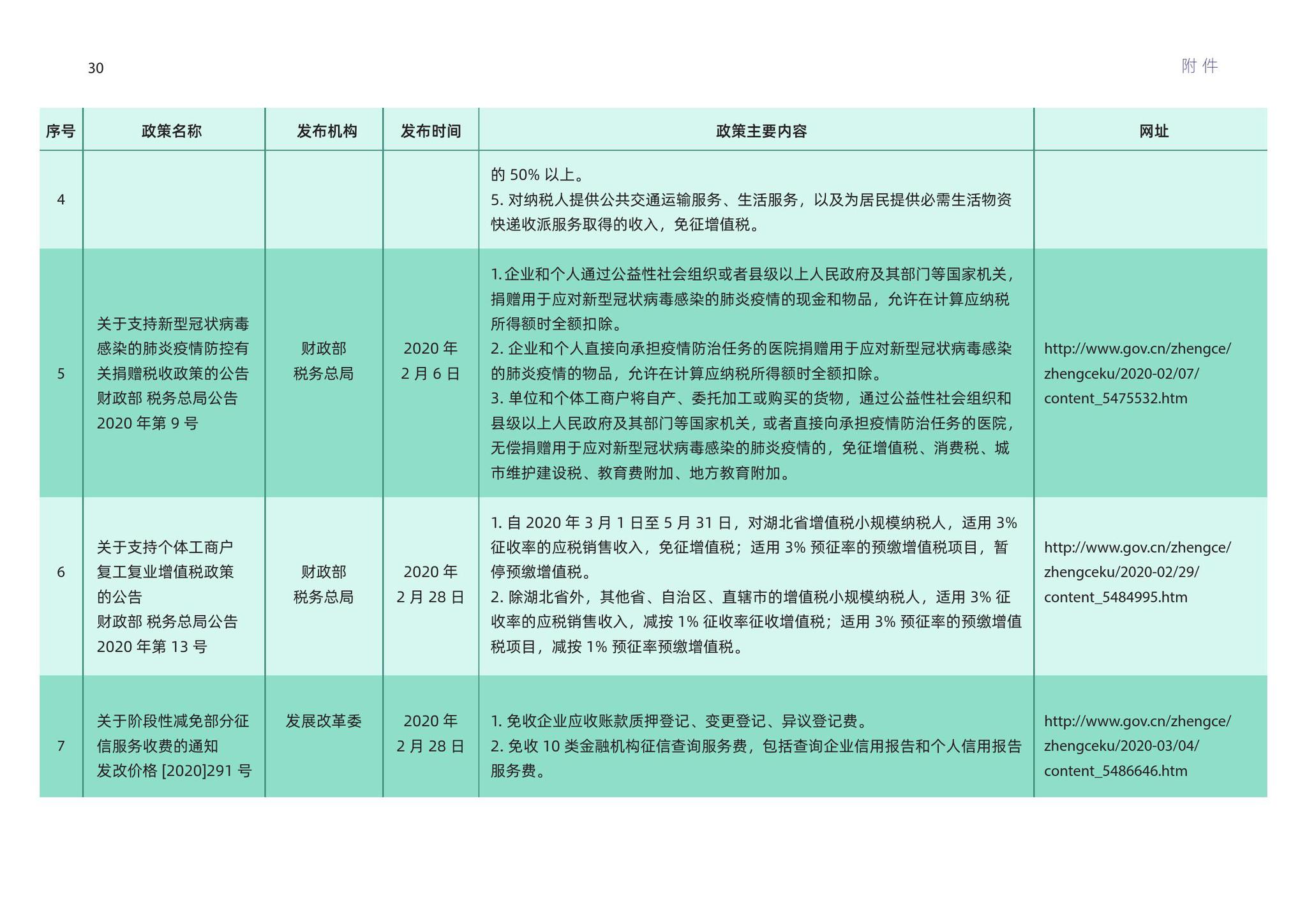 新2024年澳门天天开好彩｜标准化流程评估