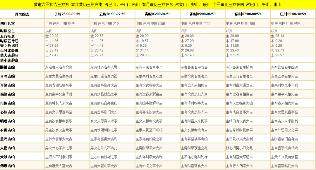 2024年澳门今晚开奖结果｜精选解释解析落实