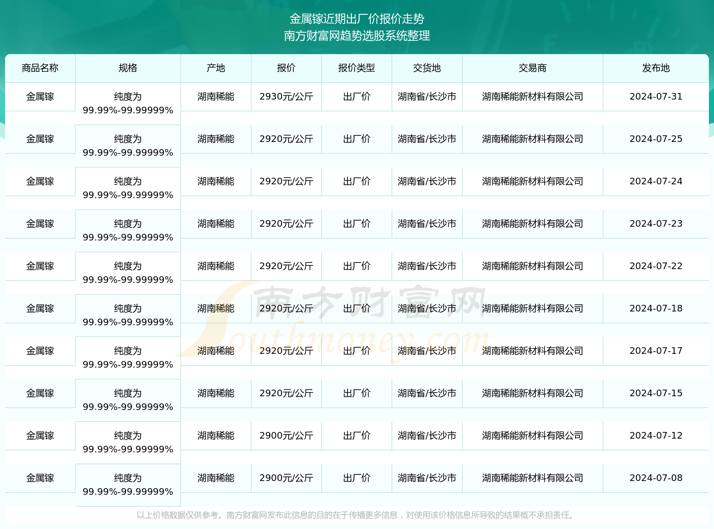 新澳门2024年今晚开奖结果查询｜全面数据应用分析