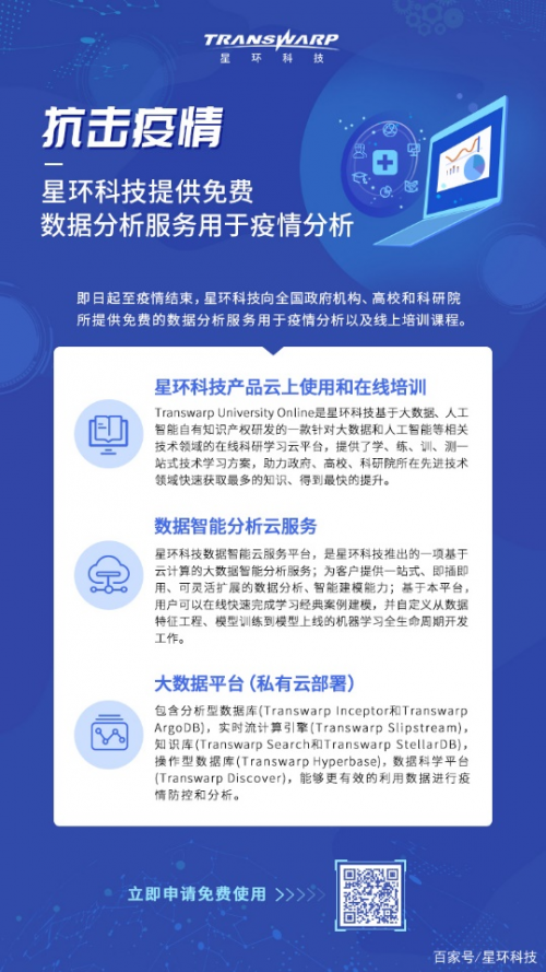 今晚免费公开资料｜全面数据应用分析