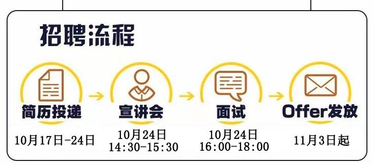 中山丝印招聘最新信息及行业发展趋势解析