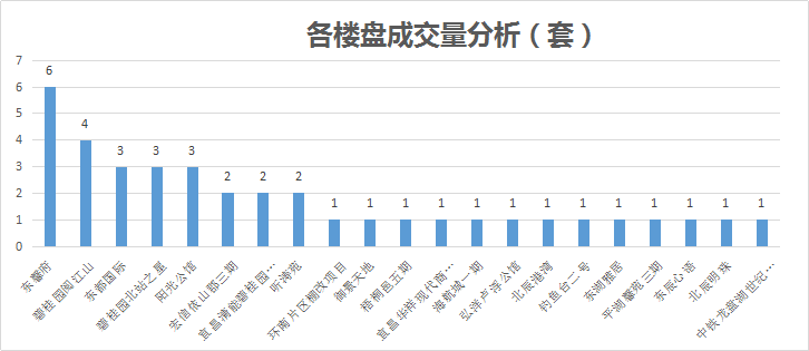 新澳今天最新资料2024｜全面数据应用分析