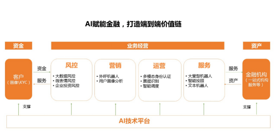 澳门一码一肖100准吗｜标准化流程评估