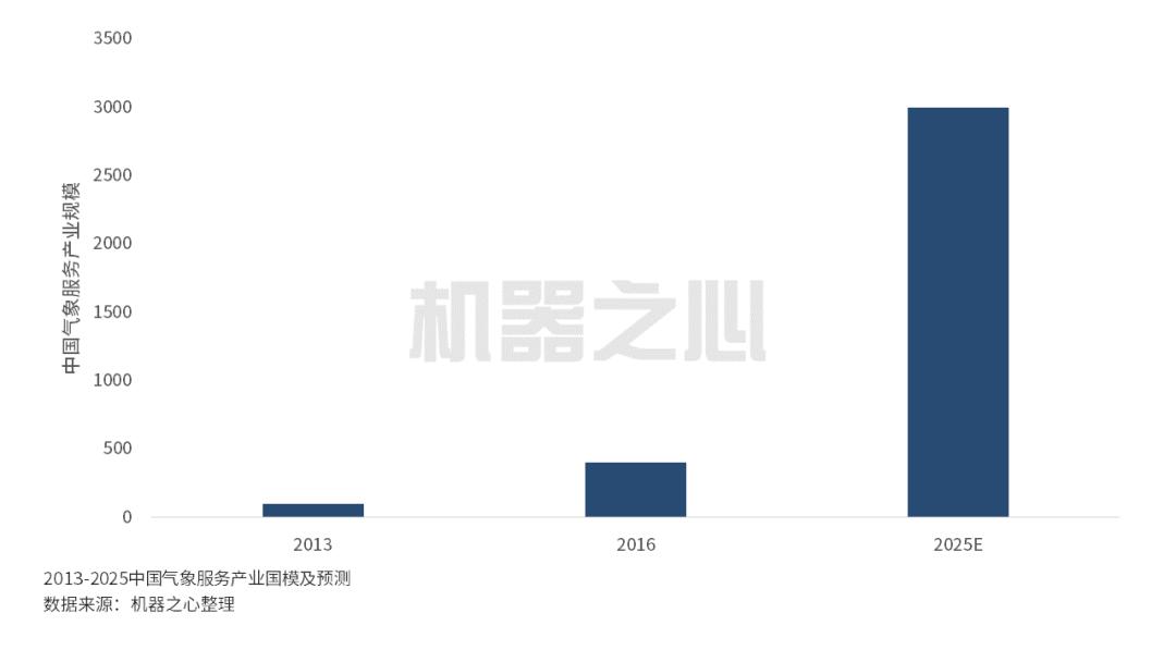 新澳门内部资料精准大全｜全面数据应用分析