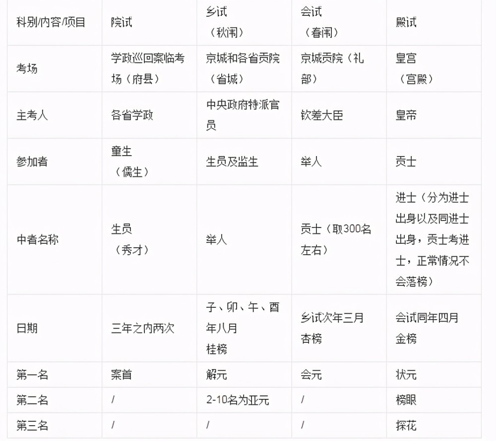 2024新澳最快最新资料｜最新答案解释落实