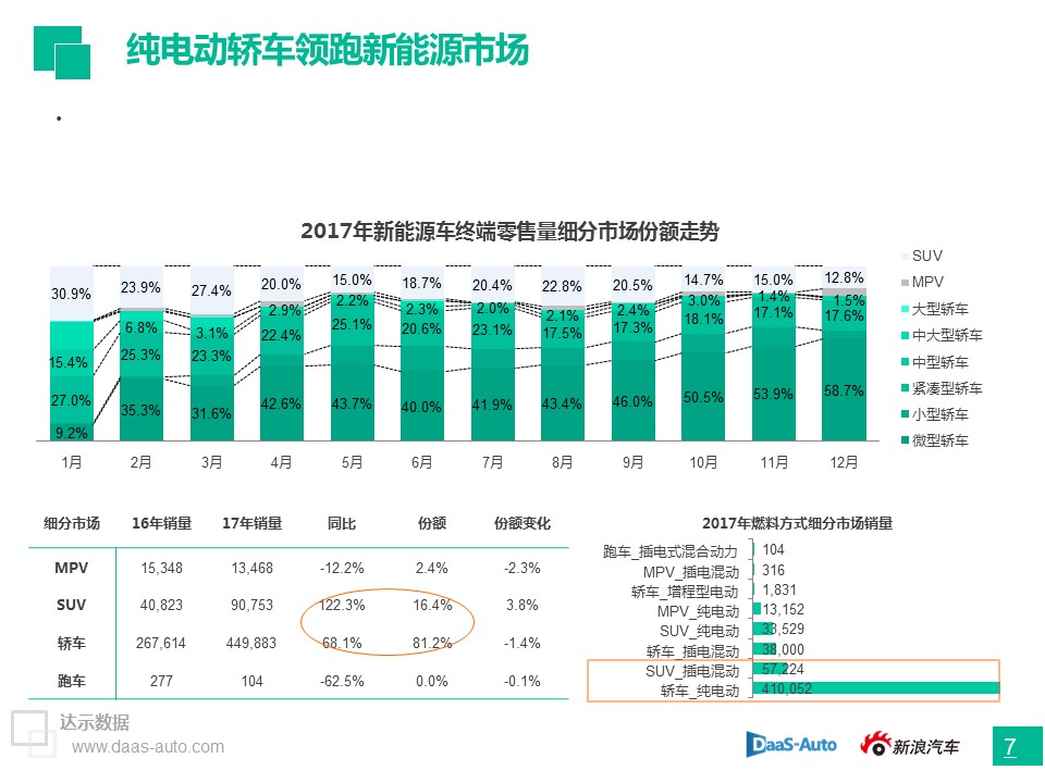 澳门最精准正最精准龙门客栈｜全面数据应用分析