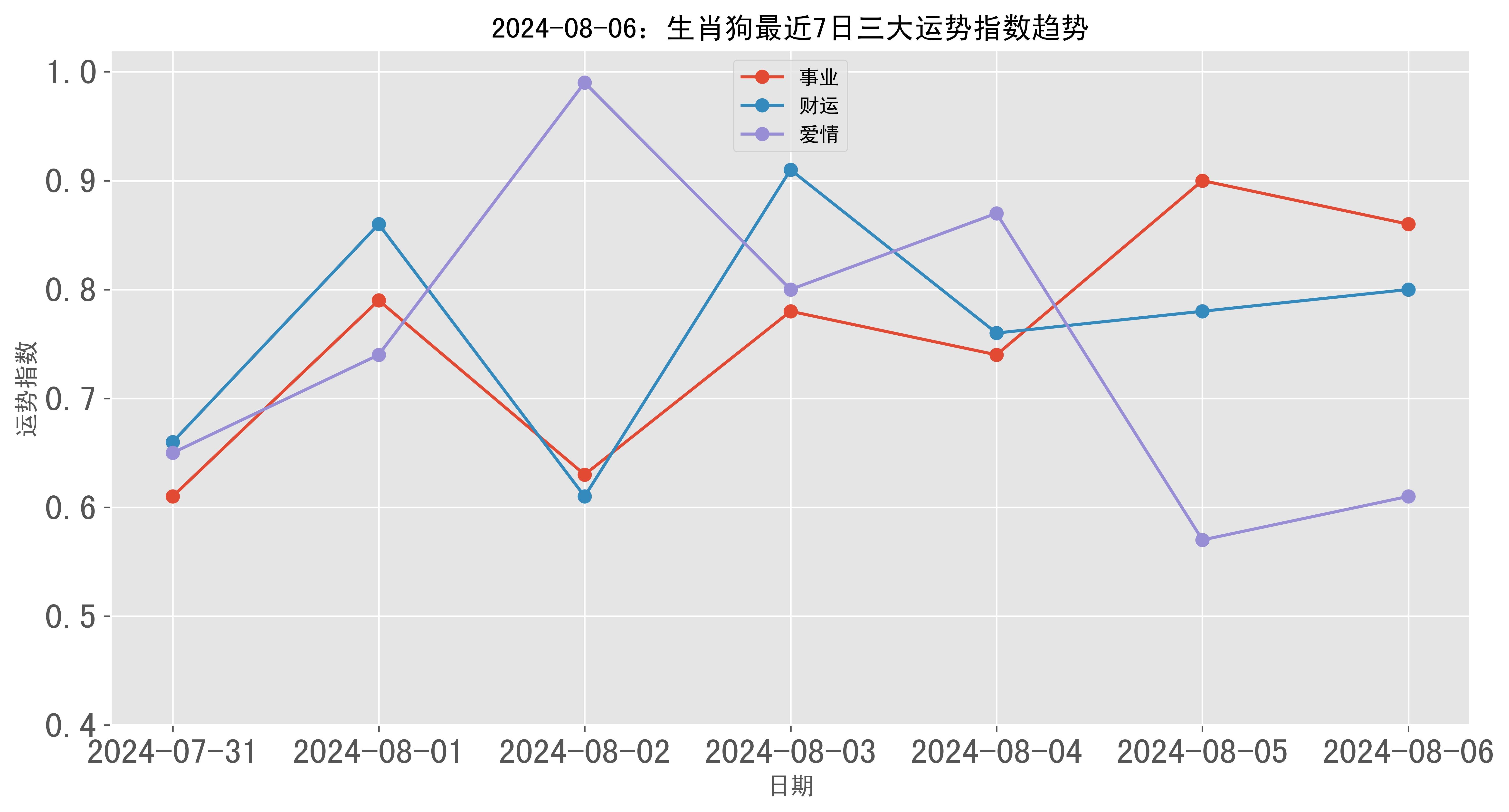 2024年12月17日 第69页