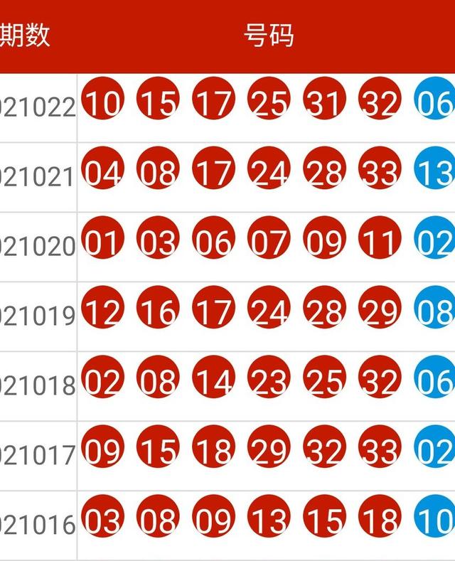 2024澳门六开彩开奖结果查询｜最新答案解释落实