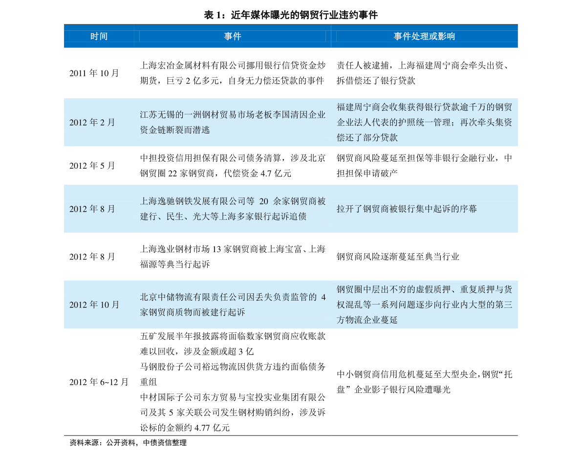 2024新奥历史开奖记录83期｜最新答案解释落实