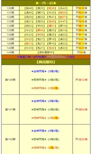 新奥天天免费资料大全｜最新答案解释落实