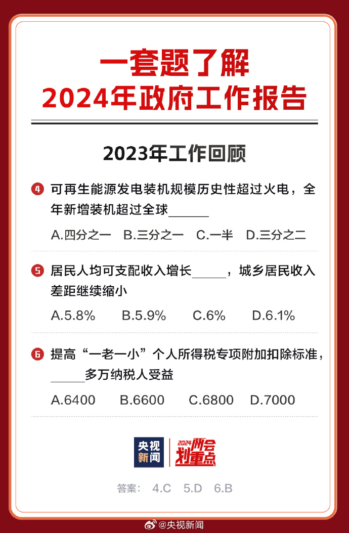 2024正版资料全年免费公开｜词语释义解释落实