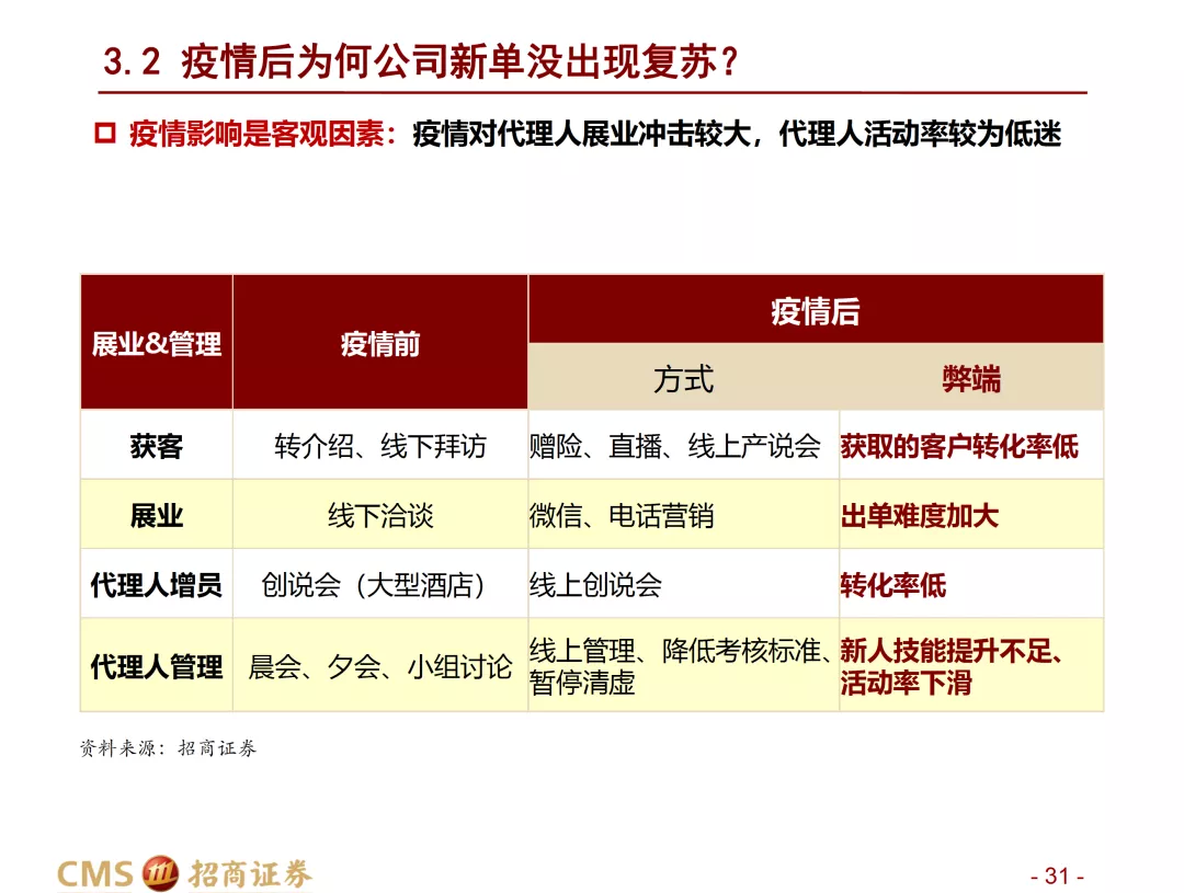 澳彩精准资料免费长期公开｜精选解释解析落实