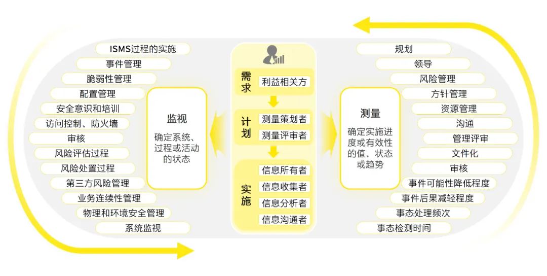 2024新澳最快开奖结果｜智能解答解释落实