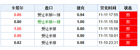 旧澳门开奖结果+开奖记录｜词语释义解释落实