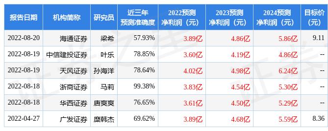 新澳今天晚上9点30分｜全面数据应用分析