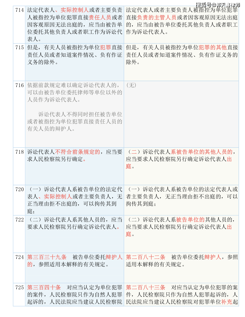 49888.cσm查询澳彩资料最新版本优势｜词语释义解释落实