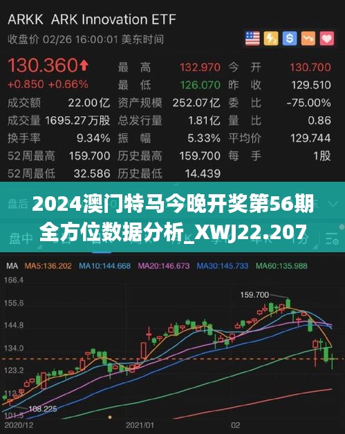 今晚澳门特马开的什么｜全面数据应用分析