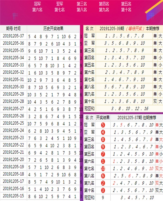 新澳历史开奖记录查询结果｜智能解答解释落实