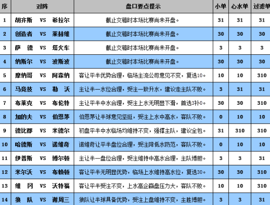 澳门彩三期必内必中一期｜标准化流程评估