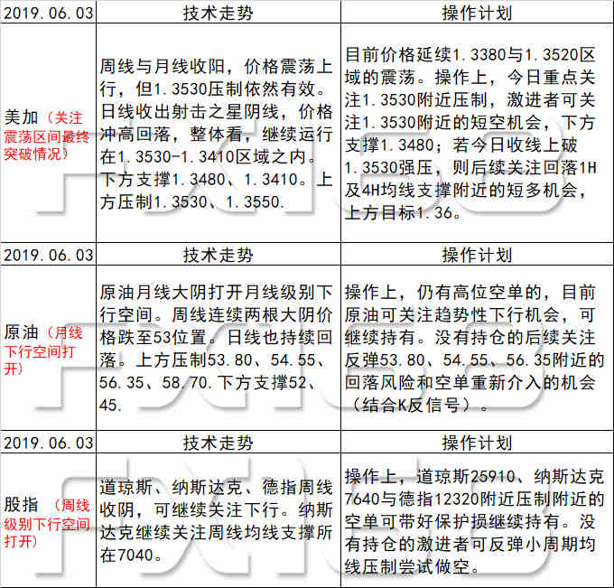 新澳天天开奖资料大全最新版｜广泛的解释落实方法分析