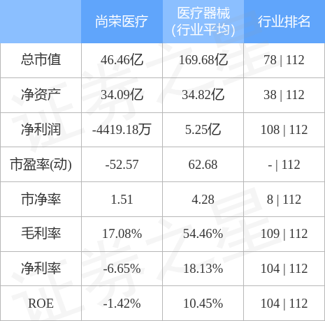 输配电设备 第108页