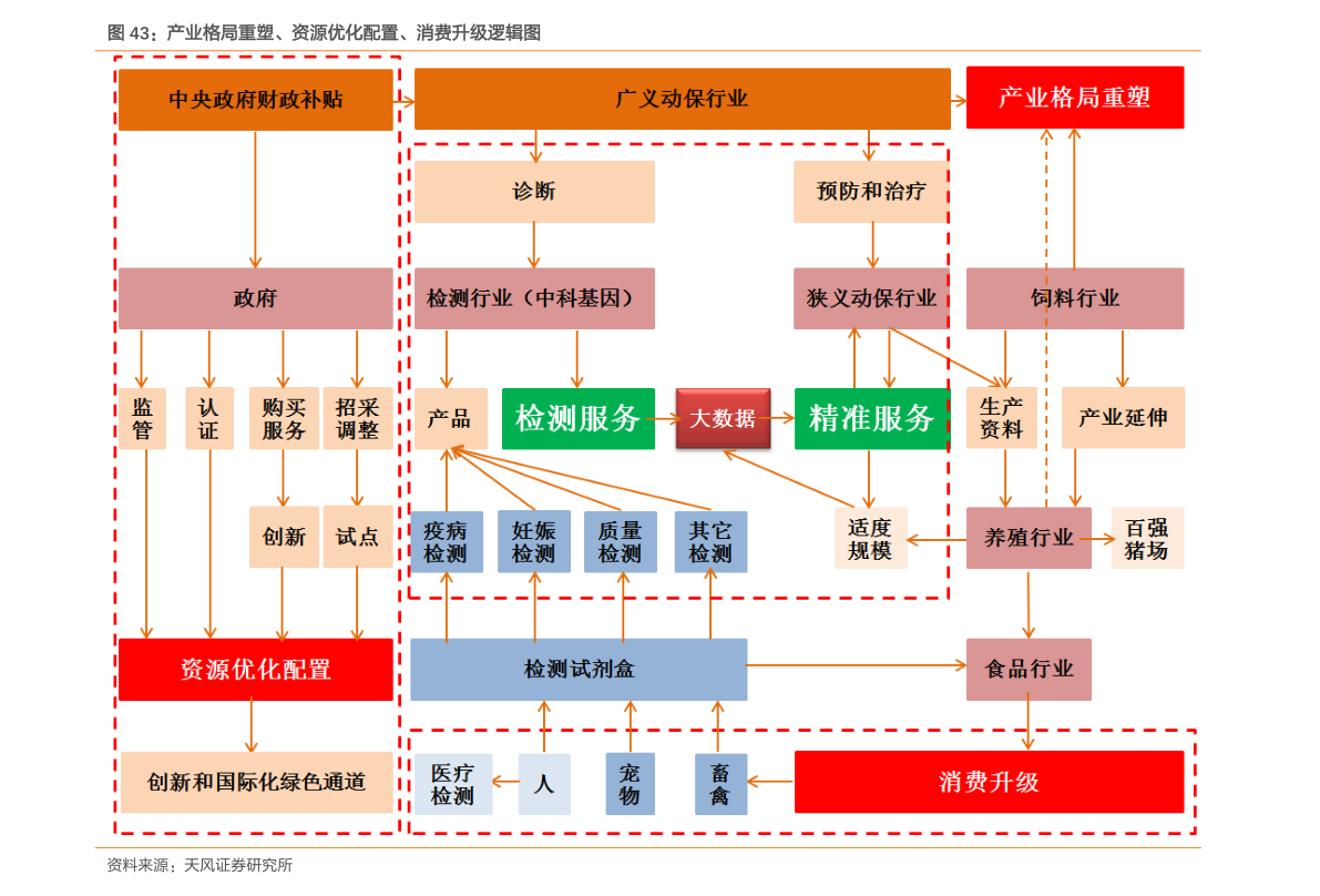 全球股市实时行情深度解析