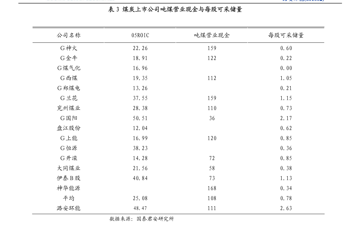 77778888管家婆必开一期,最新调查解析说明_MT46.783