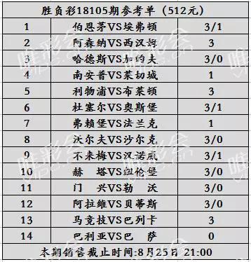 2024年新澳门今晚开奖结果查询表,可靠执行计划_tool26.82