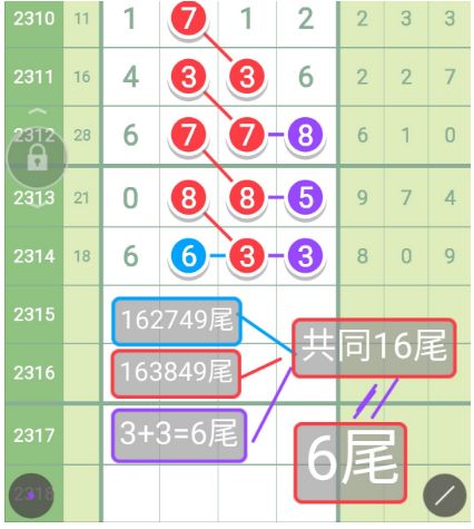 香六港彩开特马号码186,市场趋势方案实施_苹果版19.481