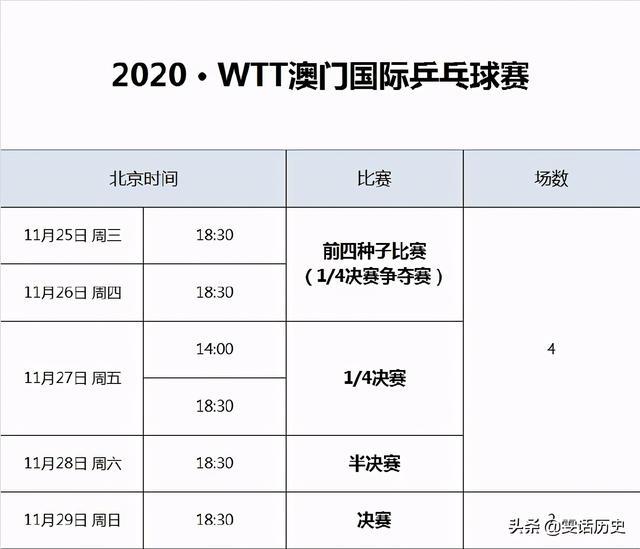 2024澳门今天晚上开单还是双,全面解答解释落实_DX版57.263