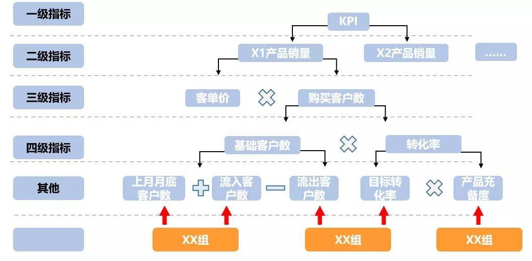 澳门一码一肖100准吗,精细策略定义探讨_mShop32.254