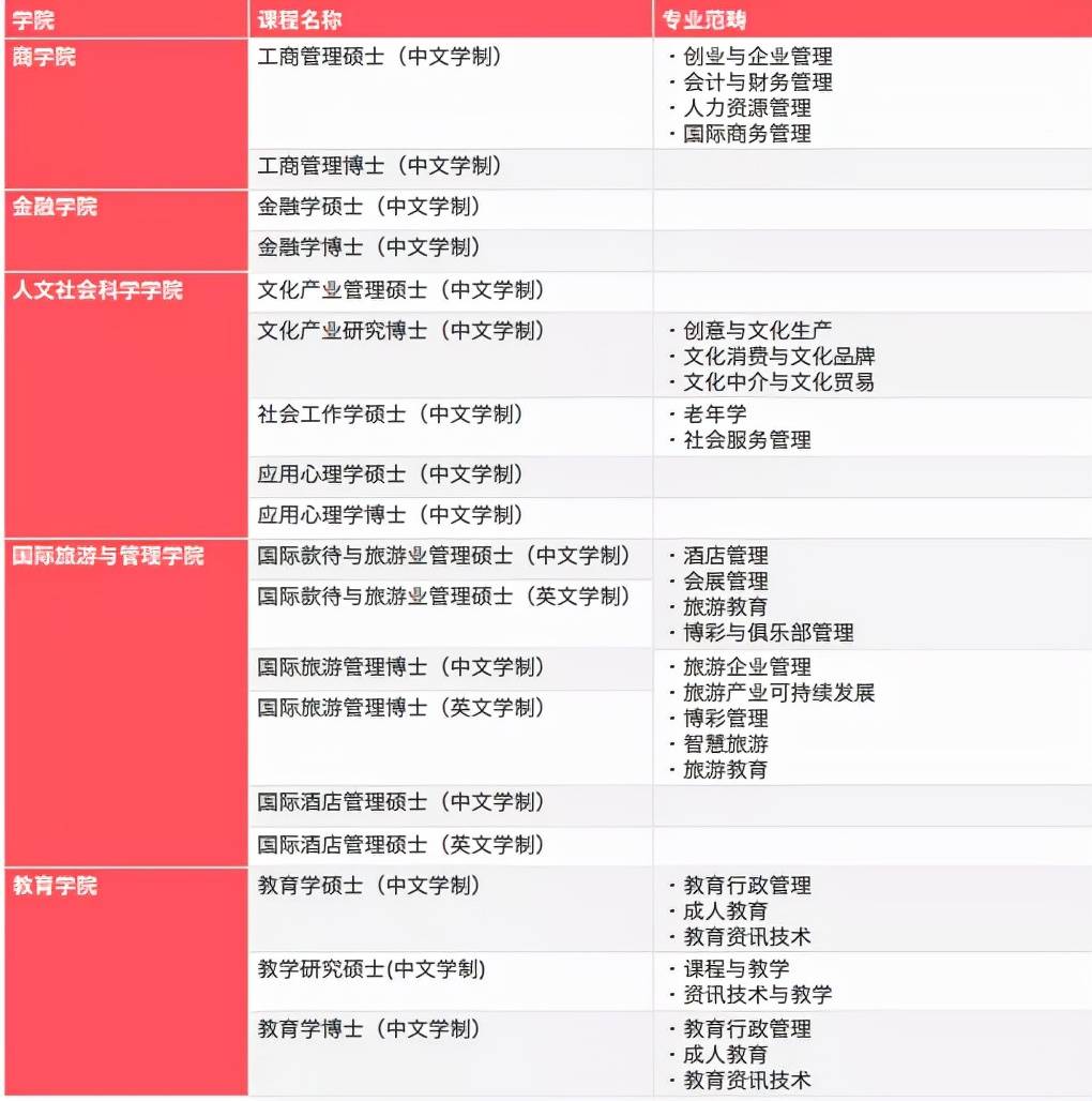 494949开奖澳门今晚开什么码｜实用技巧与详细解析