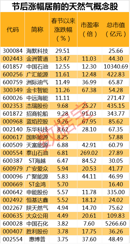 2024新奥精准资料免费大全078期,高速响应执行计划_zShop60.72