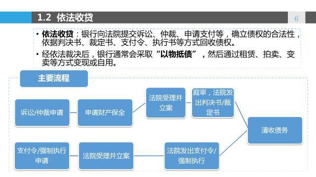 新澳118资料库,标准化流程评估_P版88.884