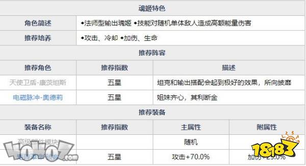 0149552cσm查询,澳彩资料｜统计解答解释落实