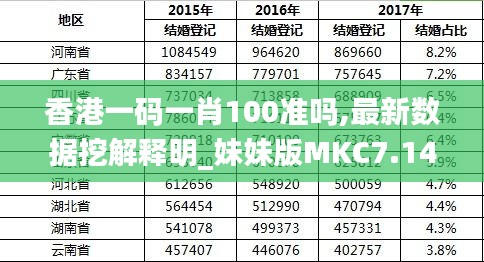 香港最准的100%肖一肖,科技成语分析落实_X版15.635