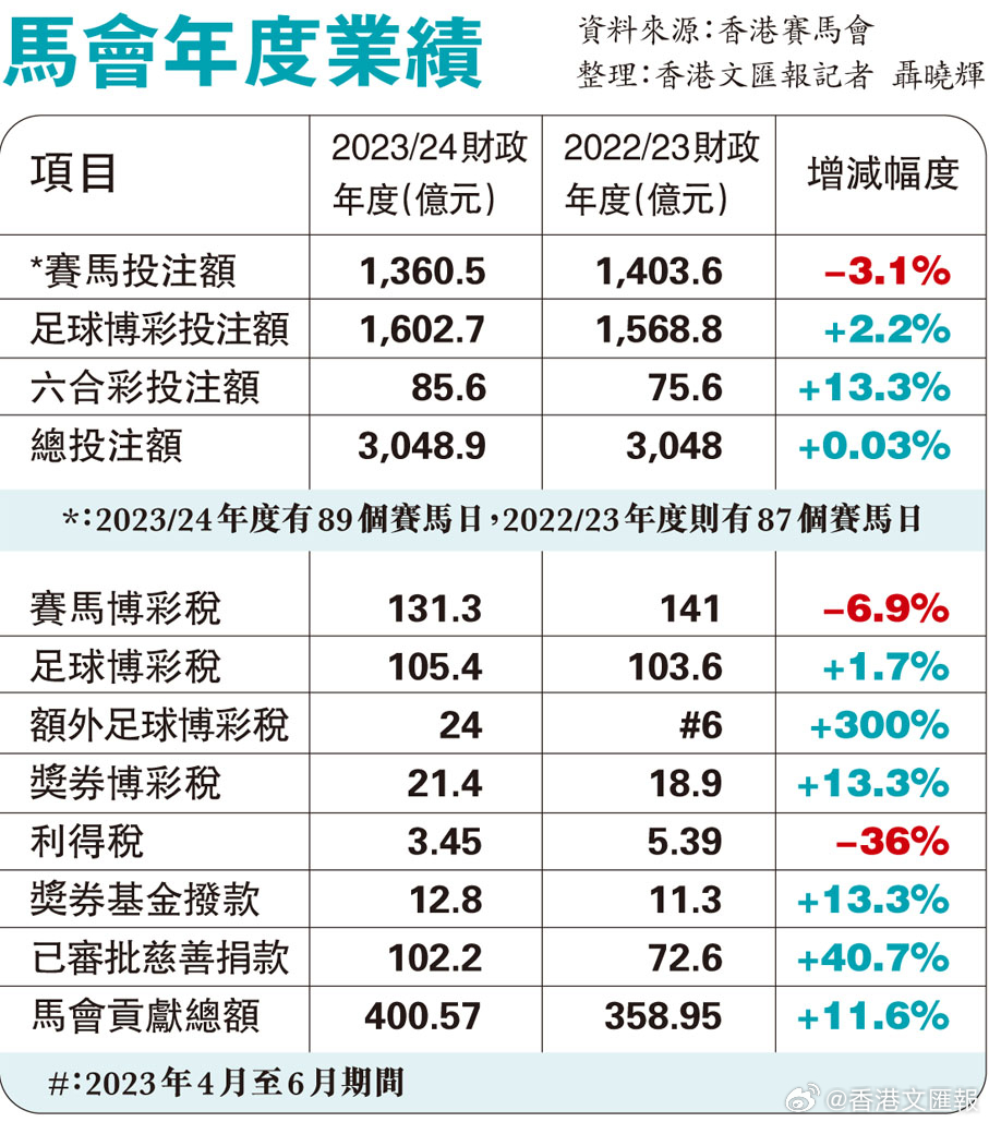 马会传真论坛13297соm查询官网,时代资料解释定义_QHD13.220