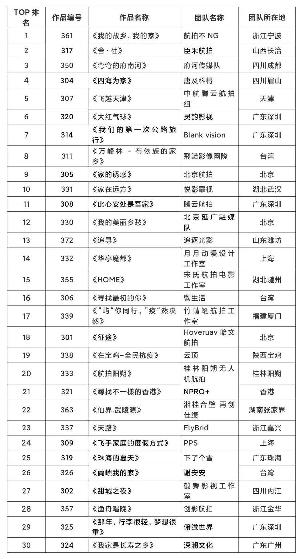 澳门一码一肖100准吗,涵盖了广泛的解释落实方法_挑战款42.440