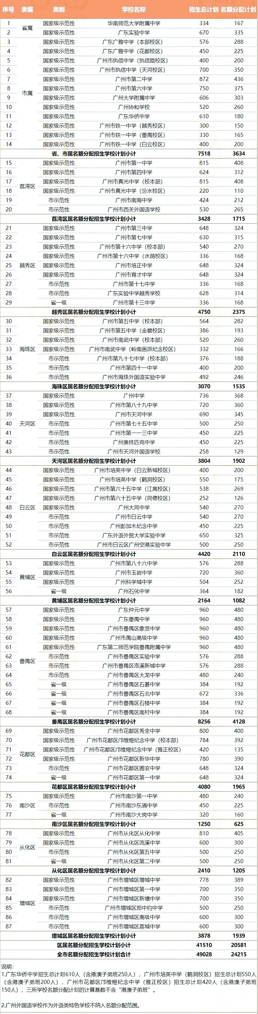 2024香港资料大全正新版,深度评估解析说明_Elite56.683