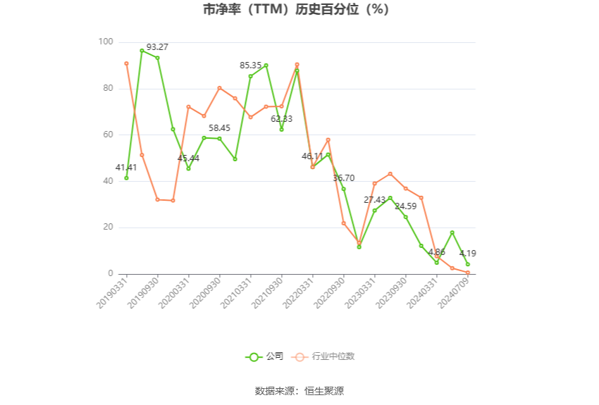 2024年新奥全年资料,仿真技术方案实现_Superior88.767