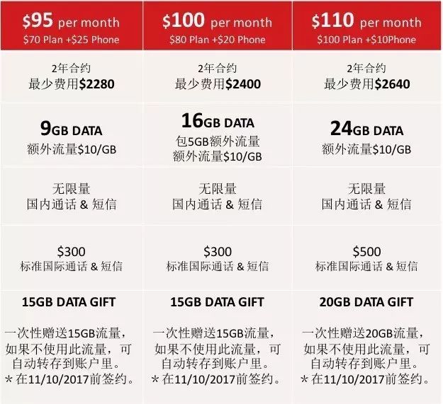 2024老澳免费资料,涵盖了广泛的解释落实方法_Plus85.884