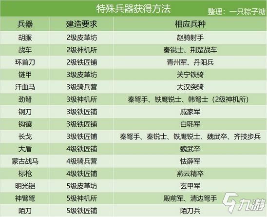 新奥精准免费资料提供,适用性计划解读_HT49.198