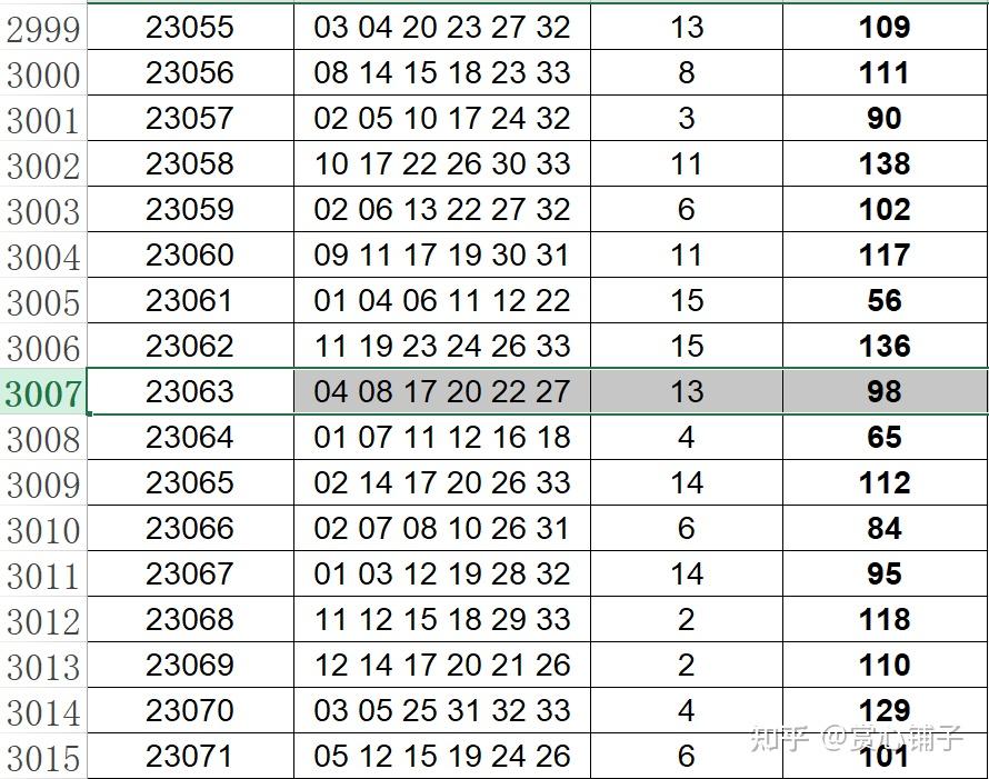 澳门彩开奖结果2024开奖记录,高度协调策略执行_C版10.420